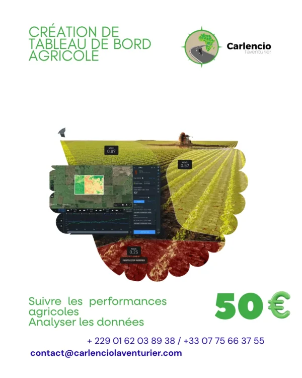Création de tableau de bord agricole